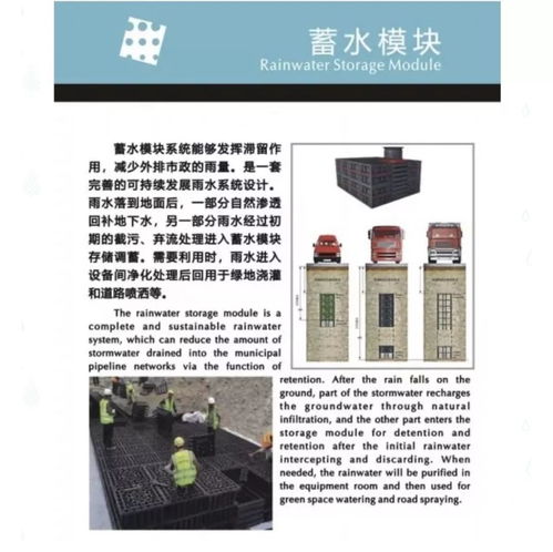2019年上海市非常規(guī)水資源利用評(píng)選活動(dòng)經(jīng)典案例（三） 非常規(guī)水源利用技術(shù)的創(chuàng)新研發(fā)與實(shí)踐